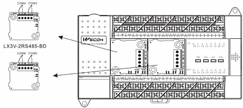 Wecon BD Board LX3V-2RS485-BD