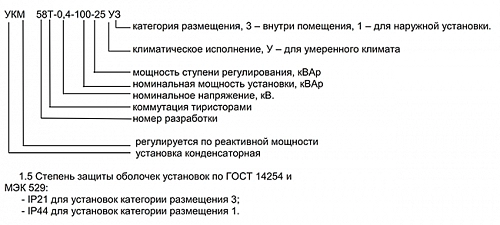 Конденсаторная установка УКМ 58-0.4-900-50