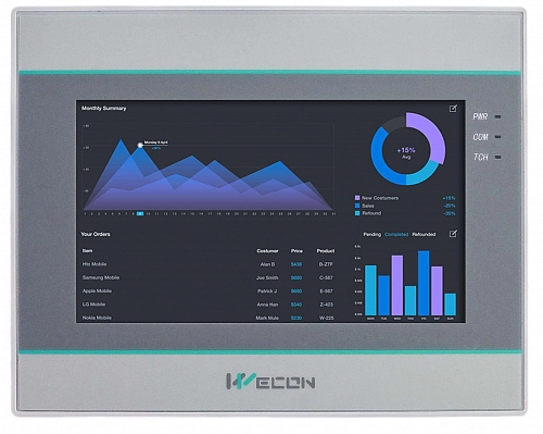 Wecon PI 4,3-дюйма HMI: PI3041ig-C(N)