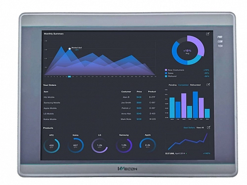 Wecon HMI 12-дюйма: PI8121ig(N)