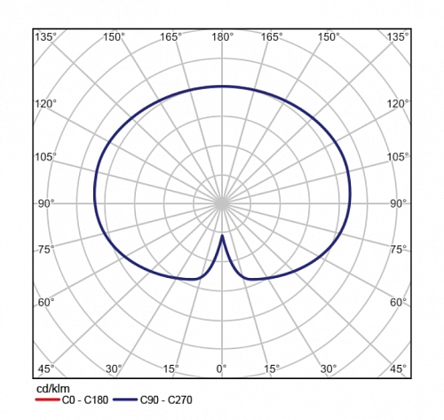 Светодиодный парковый светильник ITL-LED-CY005